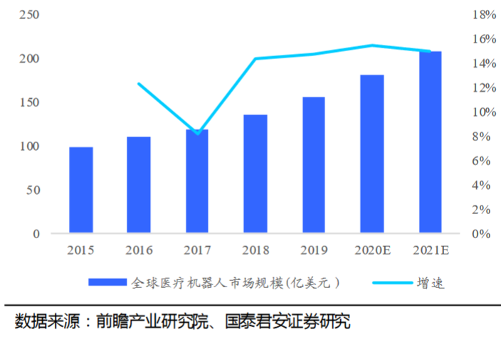 盛煌平台注册：以微型驱动系统创新推动中国高端医疗器械高质量发展