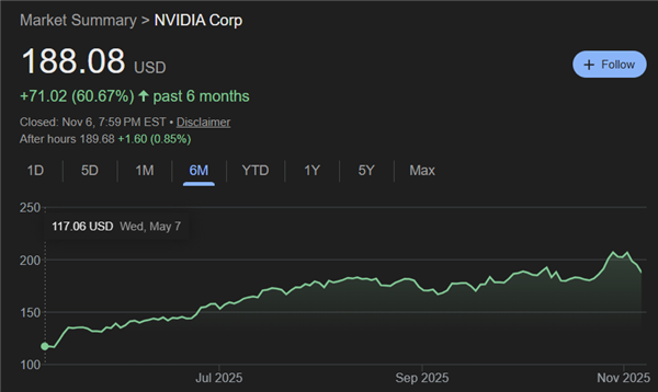腾讯分分彩：买得到芯片的美国科技巨头 买不到电了
