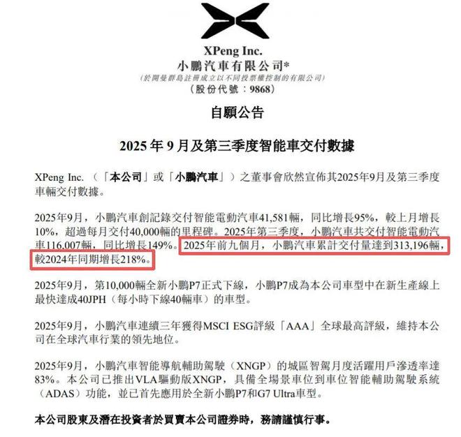 重庆时时彩：生死逆袭！小鹏距离赚钱，一步之遥了