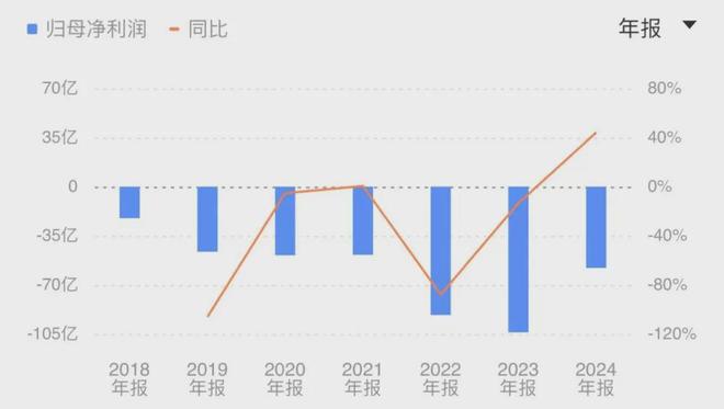 重庆时时彩：生死逆袭！小鹏距离赚钱，一步之遥了