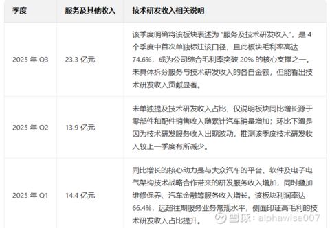 重庆时时彩：生死逆袭！小鹏距离赚钱，一步之遥了