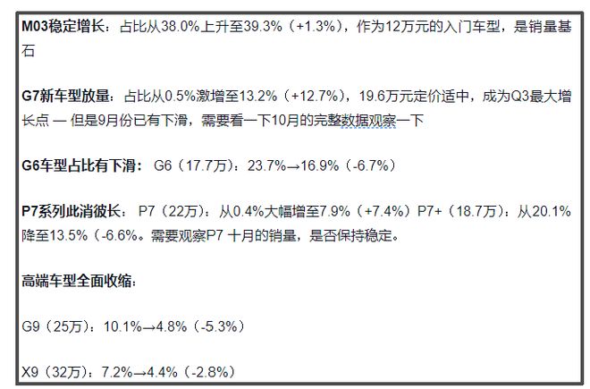 重庆时时彩：生死逆袭！小鹏距离赚钱，一步之遥了
