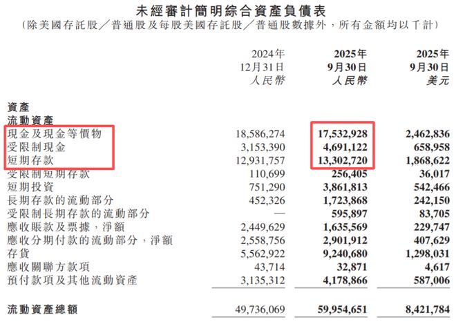 重庆时时彩：生死逆袭！小鹏距离赚钱，一步之遥了